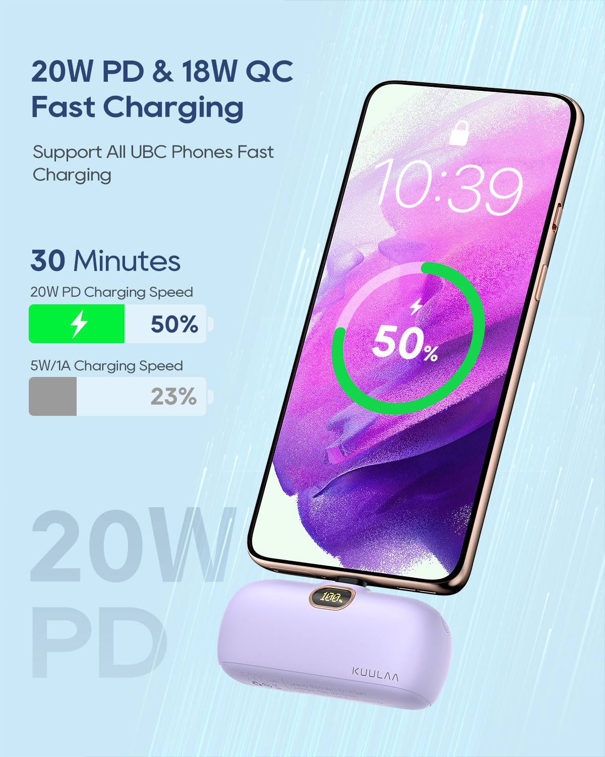 Kuulaa Portable Charger USB C with Built-in USB-C Plug, 5000mAh PD20W Fast Charging Power Bank, LCD Digital Display Battery Pack for iPhone 15/16,Samsung S22/S23 & Android (Purple)