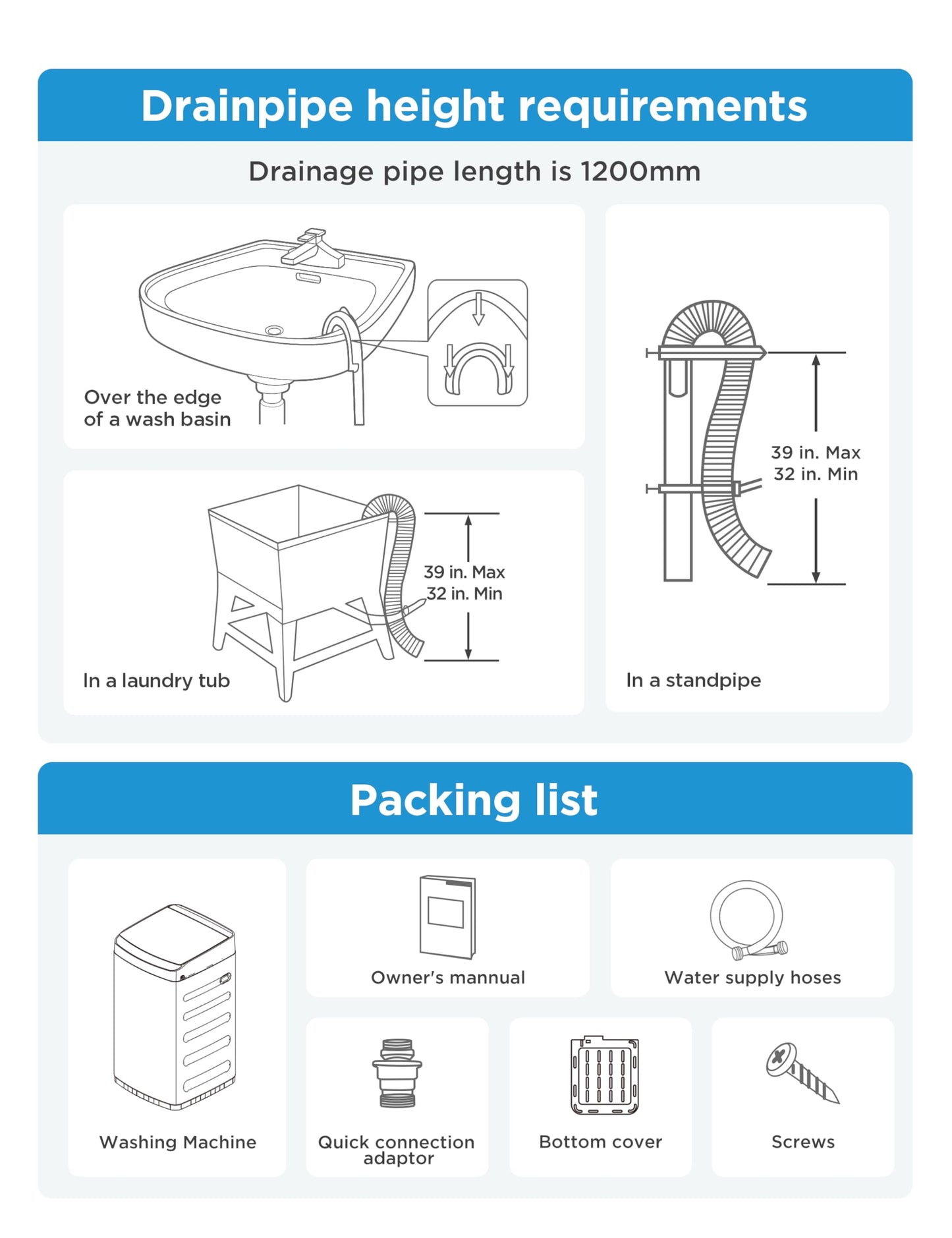 Midea MLTW09M1BWW Portable Washer with 6 Cycles, Drum Clean, Quick, Stainless Steel Tub, Transparent Lid, LED Display Washing Machine, 0.9 cu. ft, White
