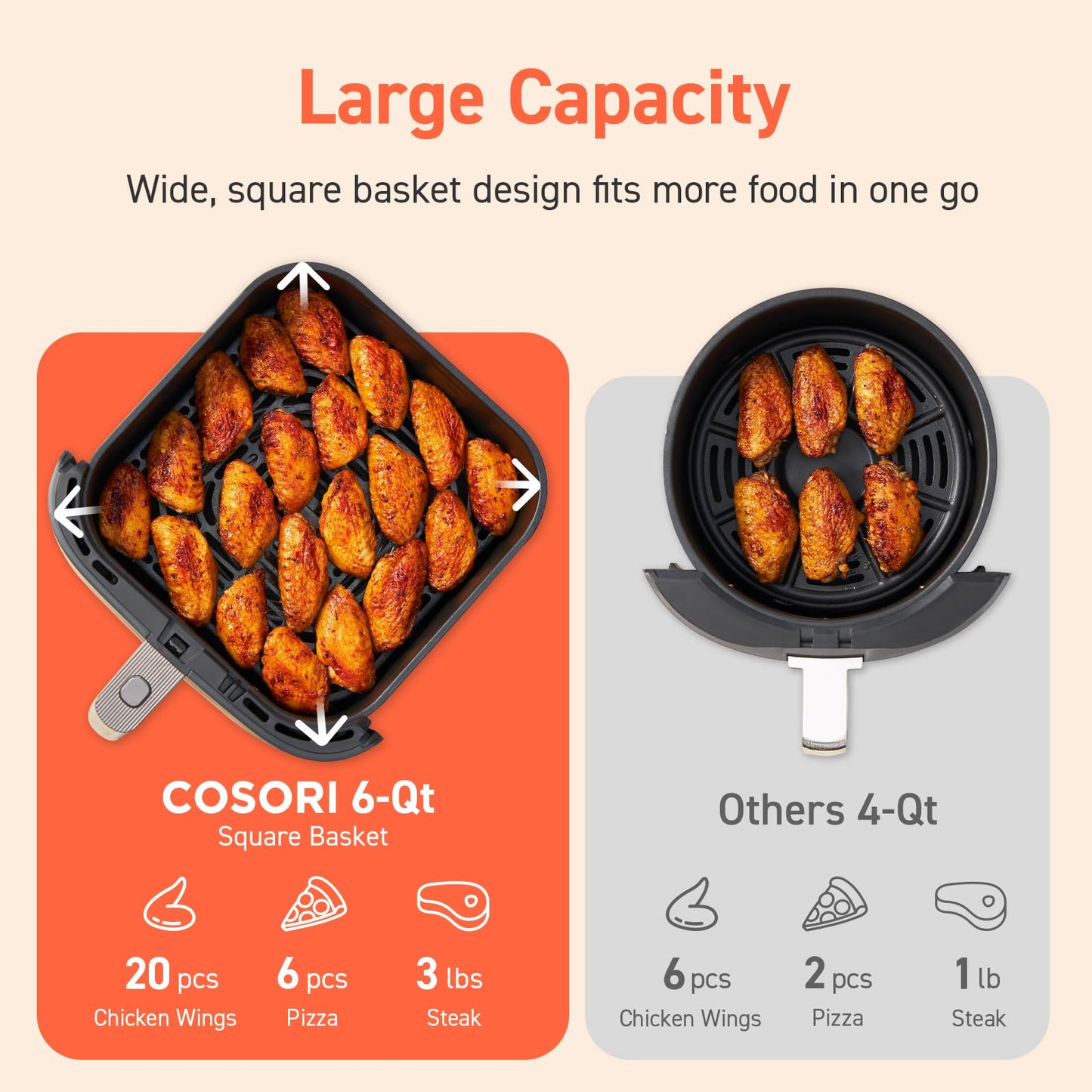 COSORI Air Fryer 9-in-1, Compact & Large 6-Qt, Fast Turbo Modes, 90โ450ยฐF Precise Heat for Even Results, Up to 95% Less Oil*, Roast, Bake, Dry, Reheat, Frozen, Broil, Proof, 120V, TurboBlaze, Ceramic