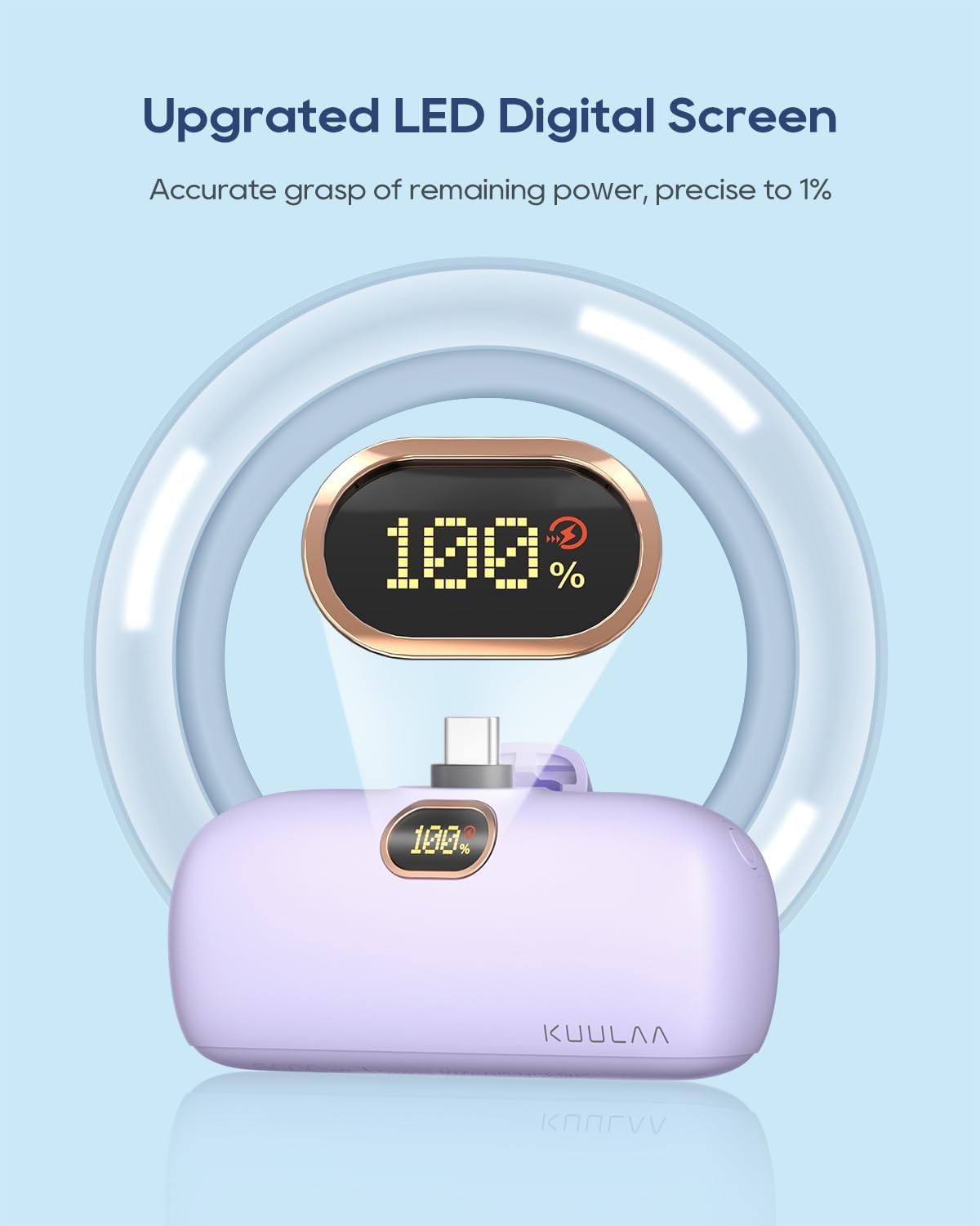 Kuulaa Portable Charger USB C with Built-in USB-C Plug, 5000mAh PD20W Fast Charging Power Bank, LCD Digital Display Battery Pack for iPhone 15/16,Samsung S22/S23 & Android (Purple)
