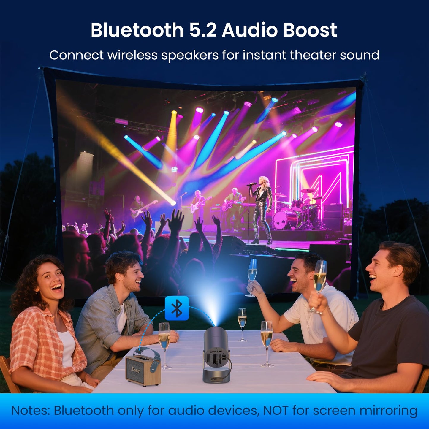 WISHOLY Projector with WiFi and Bluetooth, Mini Portable Projector with Built-in Rechargeable Battery for Outdoor, 1080P Supported, Electric Focus & Auto Keystone, Home Theater with 210° Mount