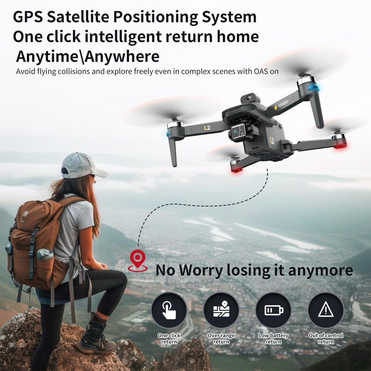 Upgraded Drones with Camera for Adults 4k Long Distance Long Battery, Professional Tablet Touch Screen Remote Drone, 360° Obstacle Avoidance, Airdrop Payload, up to 5 Miles Range, 2624 FT Height, 3 Axis Gimbal EIS, 84 Minutes, Night Mode, Time-lapse, GPS